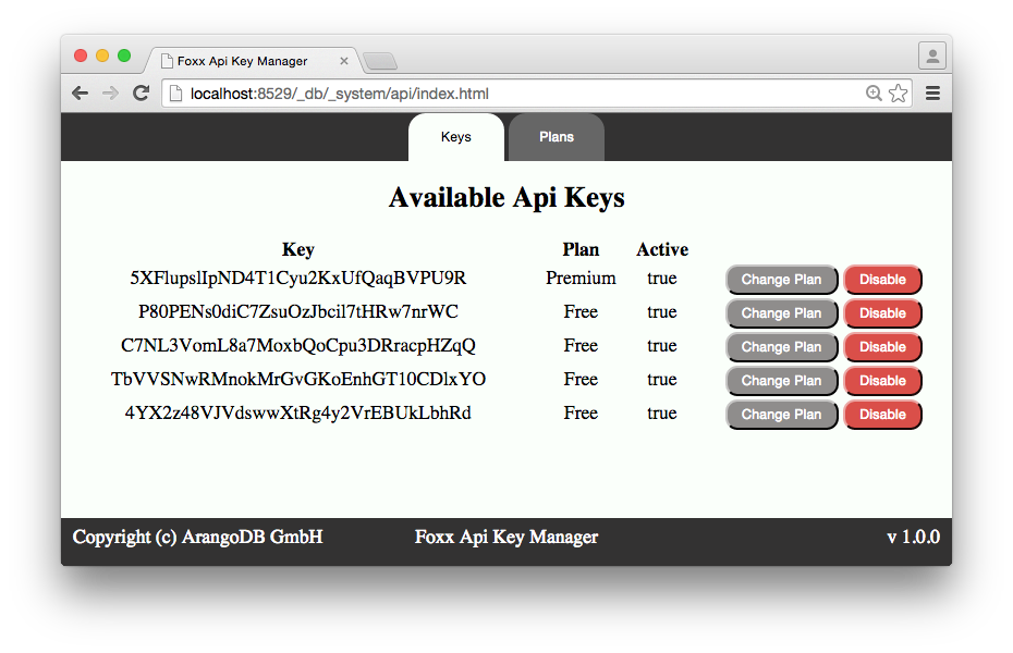 List of issued keys